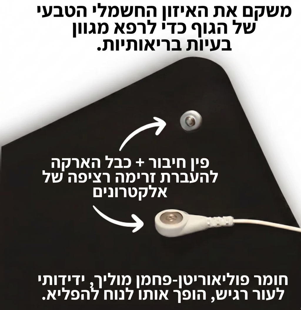 משטח קרקוע