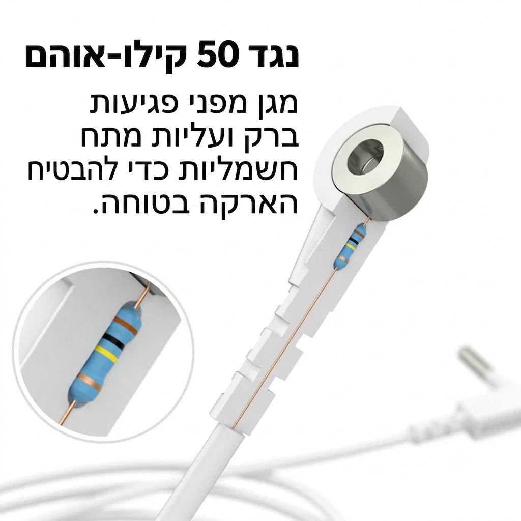 סדין קרקוע לשינה עמוקה